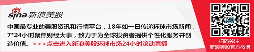 大宗商品综述：中东局势推动油价上涨 黄金和铜走低